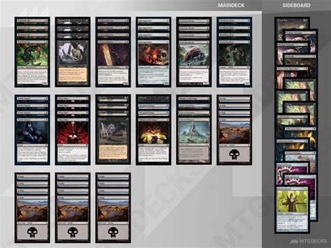 Pauper Mono Black Proliferate Deck By Against Mtg Decks