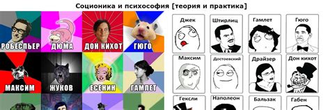 Соционика и психософия [теория и практика] | тексты, картинки, схемы по ...