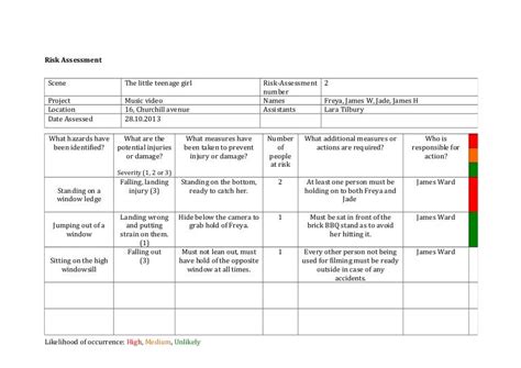 Football Risk Assessment Template