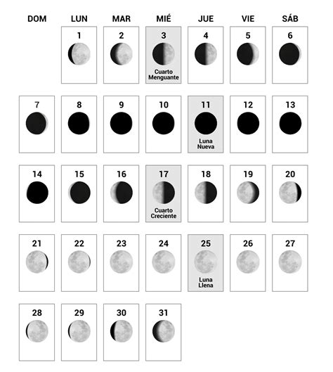 Calendario Lunar 2024 Superluna Eclipses Y Fases Lunares De Enero A