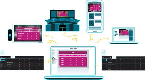 Data-Driven Graphics with Tagboard