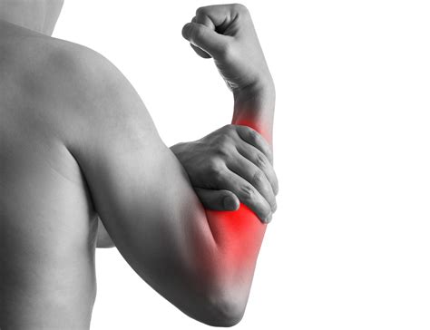 Acupuncture For Brachioradialis Pain — Morningside Acupuncture Nyc