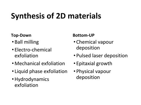 SOLUTION: Synthesis of 2d materials - Studypool