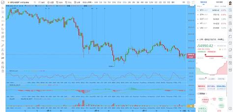 币圈龙校长：317 晚间 Btc Eth 行情分析及操作建议 炒币网