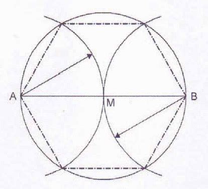 Cara Menggambar Segi Enam Beraturan Yang Baik dan Benar - Portal Teknik Bangunan