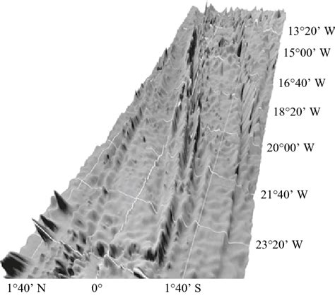 Romanche Fracture Zone