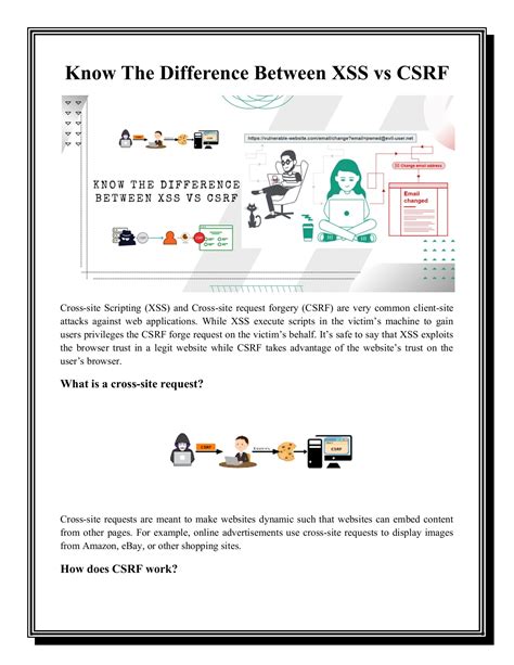 Know The Difference Between Xss Vs Csrf Allari Page 1 Flip Pdf Online Pubhtml5