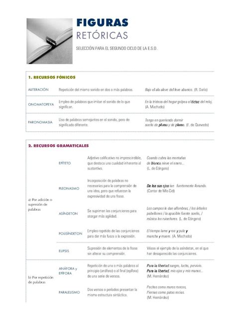 Pdf Figuras Retoricas Basicas Dokumen Tips