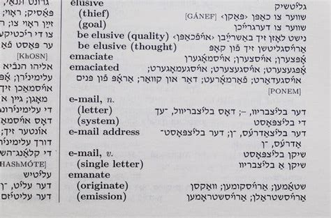 How Do You Say ‘email In Yiddish The New York Times