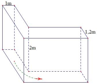 Bài toán thực tế Hàm số theo chương trình SGK mới Toán 10 Học toán