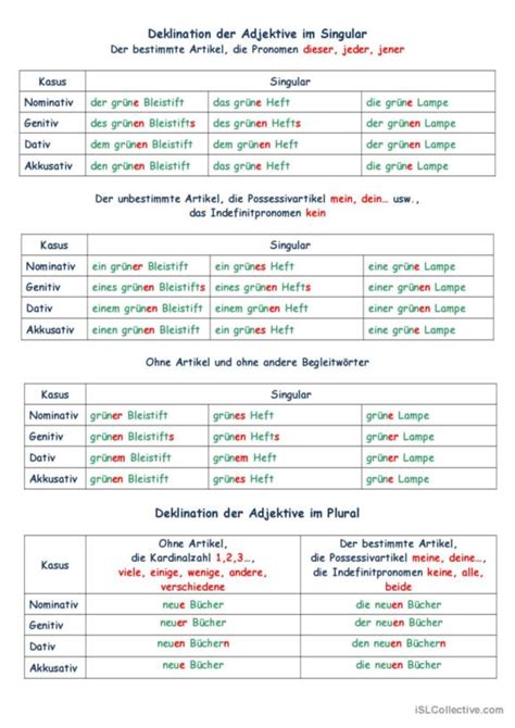 65 Deklinationen Deutsch DAF Arbeitsblätter pdf doc