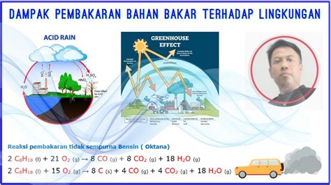 Dampak Pembakaran Bahan Bakar Terhadap Lingkungan Kesehatan Kimia