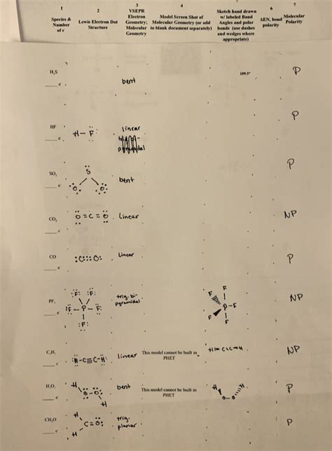 Solved 5 Determine The Molecular Geometry Of The Molecules