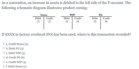 Why Is Debit On The Left Side Leia Aqui Why Is Debit Left Side And