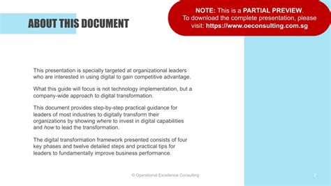 Ppt Digital Transformation Step By Step Implementation Guide Powerpoint Presentation Id