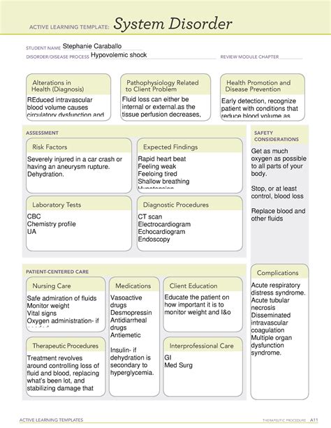 Hypovolemic Shock System Disorder Template - prntbl.concejomunicipaldechinu.gov.co