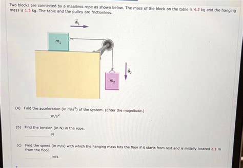 Solved Two Blocks Are Connected By A Massless Rope As Shown Chegg