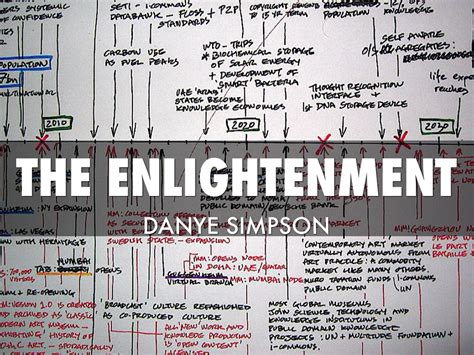 enlightenment timeline by Danyé Simpson