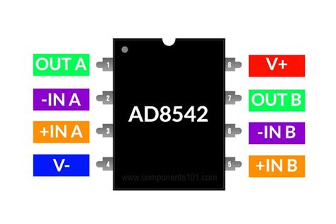 Opa Op Pinout Datasheet Equivalent Circuit And Off