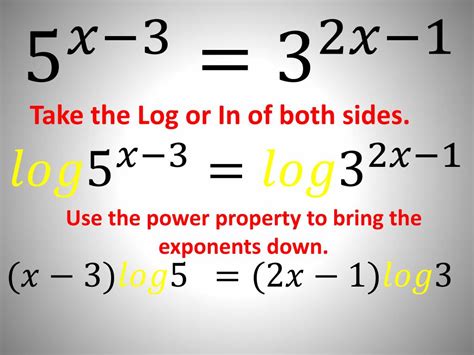 Ppt Solving Logarithmic Equations Powerpoint Presentation Free Download Id7036206