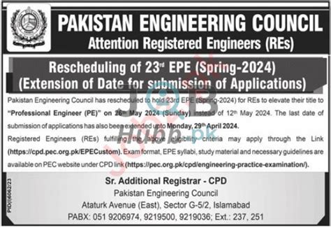 Pakistan Engineering Council PEC Jobs 2024 Islamabad JobHubb Pk