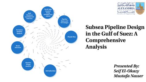 Subsea Pipeline Design in the Gulf of Suez:A Comprehensive Analysis by ...