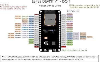 ESP32 Pinout How To Use GPIO Pins? Pin Mapping Of ESP32, 48% OFF