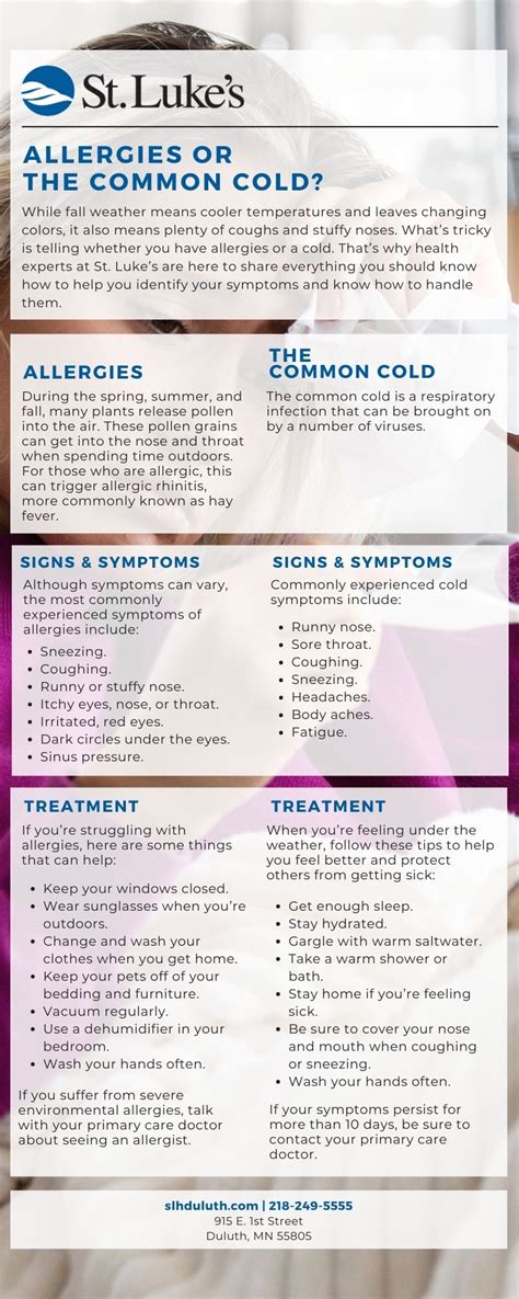 Allergies or the Common Cold?| St. Luke's