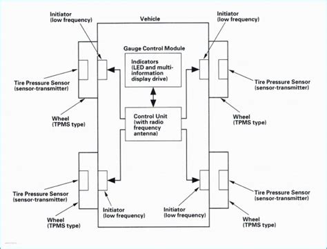 [DIAGRAM] Line Pressure Transmitter Diagram - MYDIAGRAM.ONLINE