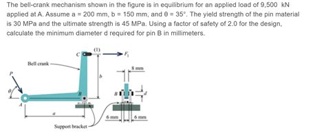 Solved - The bell-crank mechanism shown in the figure is in | Chegg.com