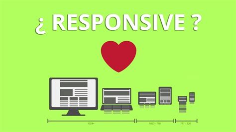 Descubre Qu Es El Dise O Web Responsive Gu A Para Principiantes