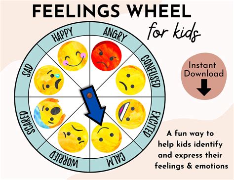 Emotions Wheel For Kids