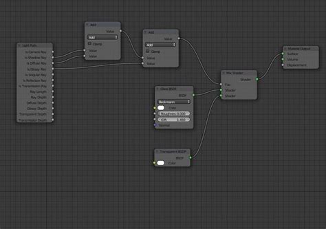 Glass acting like Mirror - Bathroom Tutorial (Blender Guru) - Materials ...