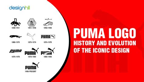 Puma Logo History And Evolution Of The Iconic Design Unveiled Crevise