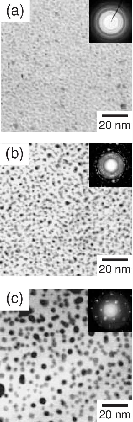 In Plane Views Of Tem Micrographs Of Au Tio Films Mol Au