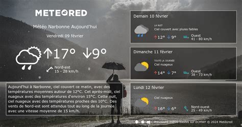 Météo Narbonne 14 jours tameteo Meteored