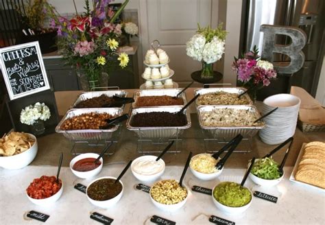 Chipotle Catering Prices [Updated] | September 2024