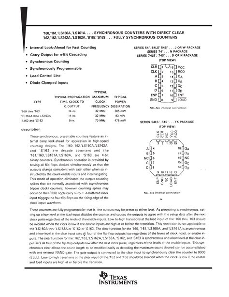 SN74LS161AN 计数器 数据手册Datasheet 德州仪器 1 25 芯文库