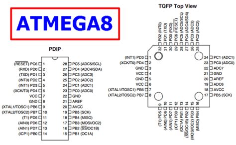 ATMEGA8 Datasheet 8 Bit AVR Microcontroller ATMEL