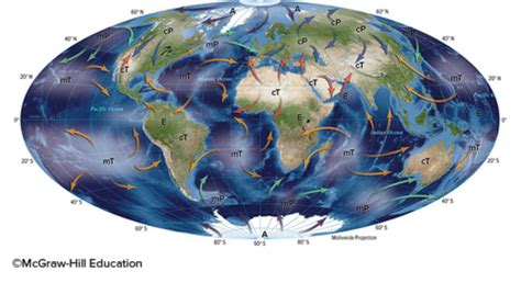 Physical Geography Map Assignments 2 Flashcards Quizlet