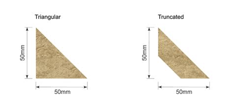 Angle Fillet for Flat Roofing - Aim Limited