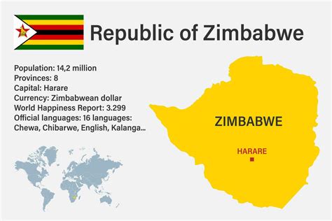 Highly Detailed Zimbabwe Map With Flag Capital And Small Map Of The