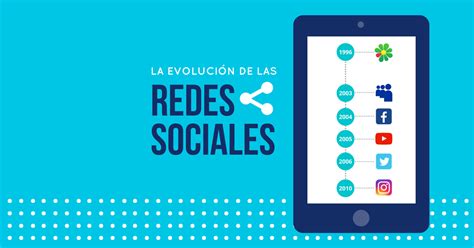 Conoce Todo Sobre La Historia Y Evoluci N De Las Redes Sociales Aprende