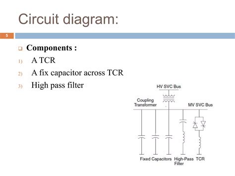 Fc Tcrnewpptx Ppt