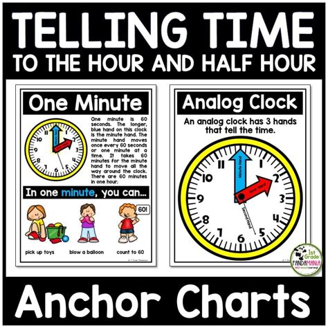 Telling Time To The Hour And Half Hour Anchor Charts 1st Grade Pandamania