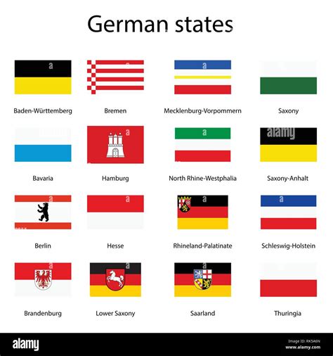 Emblems Flags Of German Federal Lands State Isolated With Names Text