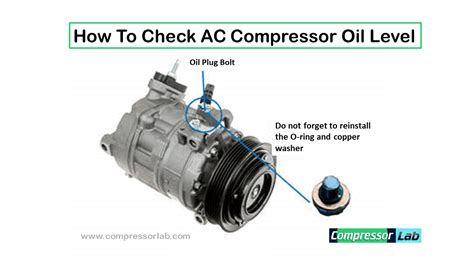 How To Test Car Ac Compressor