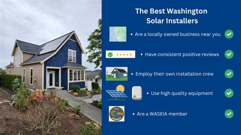 Best Solar Companies Skagit Snohomish Fire Mountain Solar