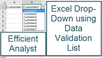 Creating an Excel Drop-down list using Data Validation List - Efficient Analyst