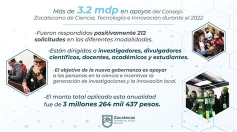 Gobierno De Zacatecas On Twitter Para Fortalecer La Producci N